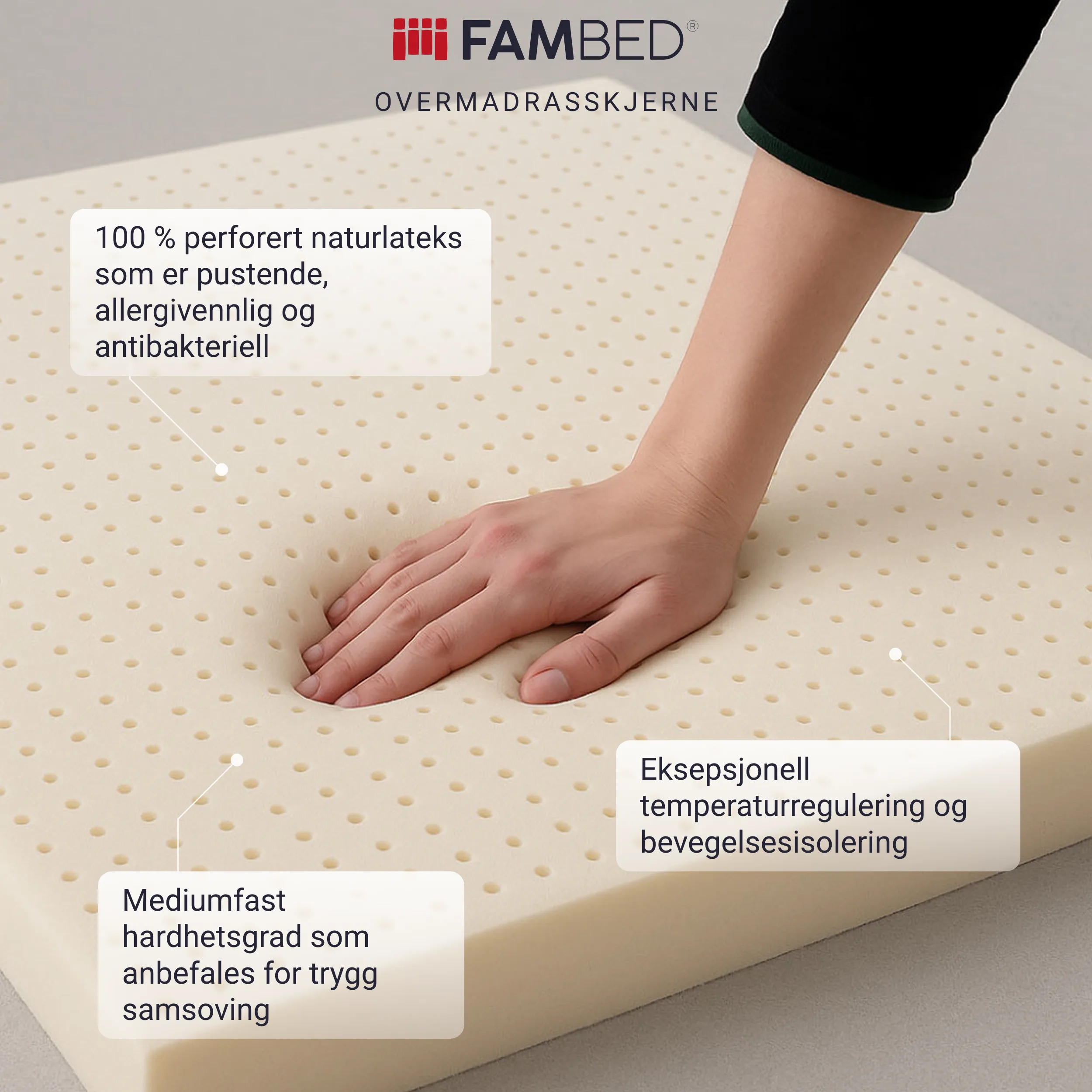 Infografikk: En hånd trykker ned i den 5 cm tykke, perforerte kjernen av naturlateks, som er pustende, allergivennlig og antibakteriell